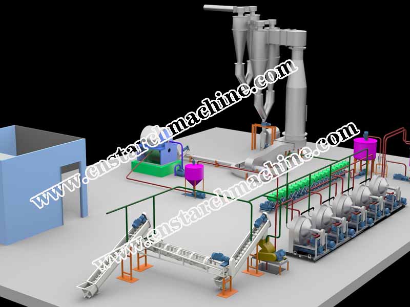 The-operation-process-of-cassava-starch-production-line-is-generally-as-follows.jpg