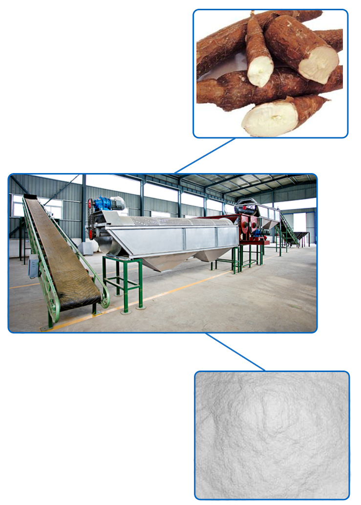 pulp-and-residue-separation-equipment-of-cassava-starch-production-line-equipment.png